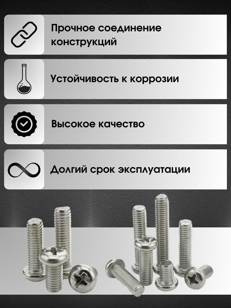 Винт М2х5 с полукруглой головой DIN 7985 из нержавеющей стали с крестовым шлицем (50шт.) — фото 1
