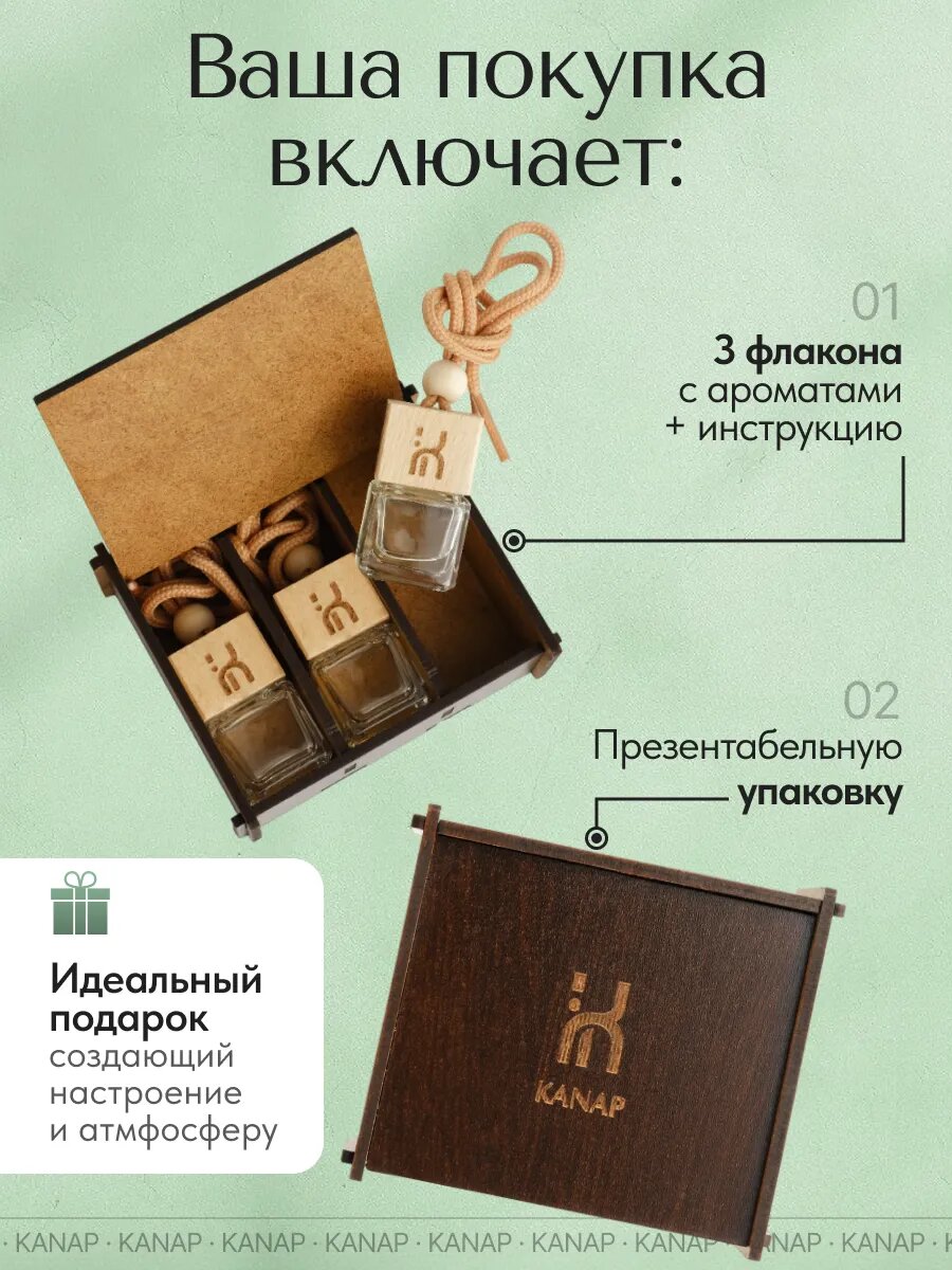 Ароматизатор для автомобиля, автопарфюм, вонючка, подарочный набор 3 шт — фото 1