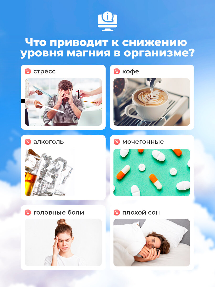 Магний Цитрат + B6 Доктор Море, 400мг от стресса, успокоительное для нервной системы с витамином Б6,120 капсул — фото 9