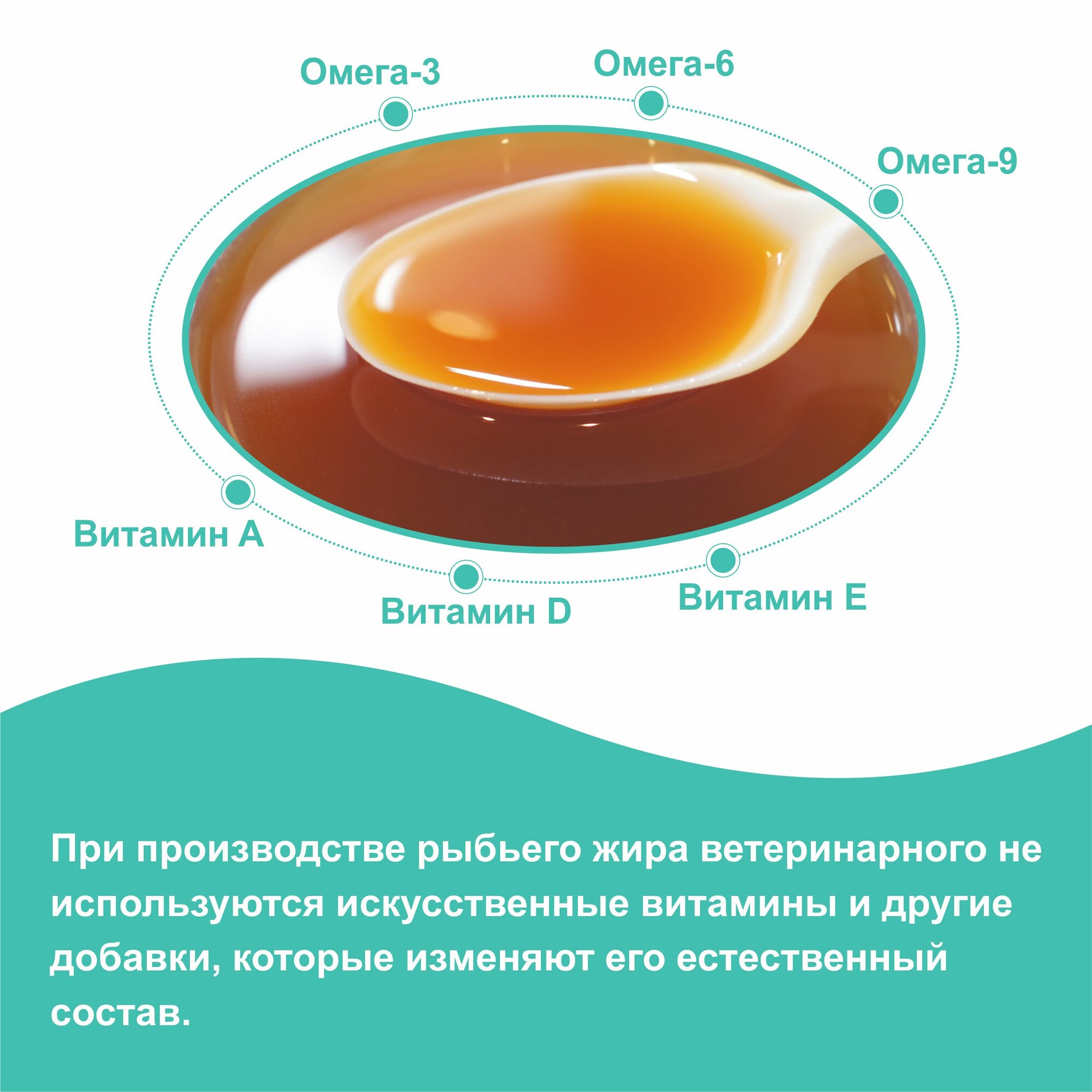Картинки Рыбий жир ветеринарный, натуральный 1 литр для продуктивных, сельскохозяйственных животных