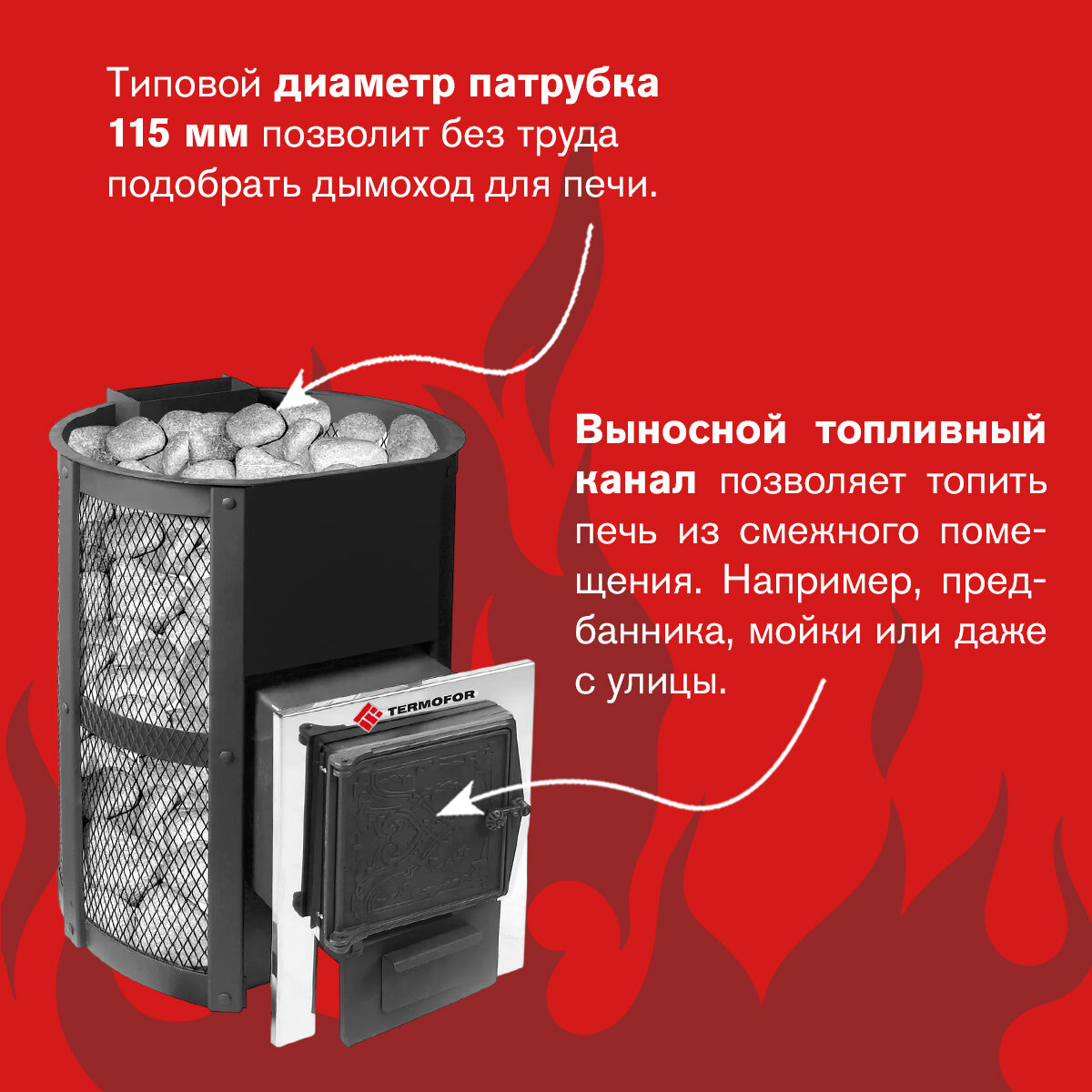 Печь для бани дровяная Термофор Кольчуга 14-18 (чугунная дверца без парогенератора) — фото 1