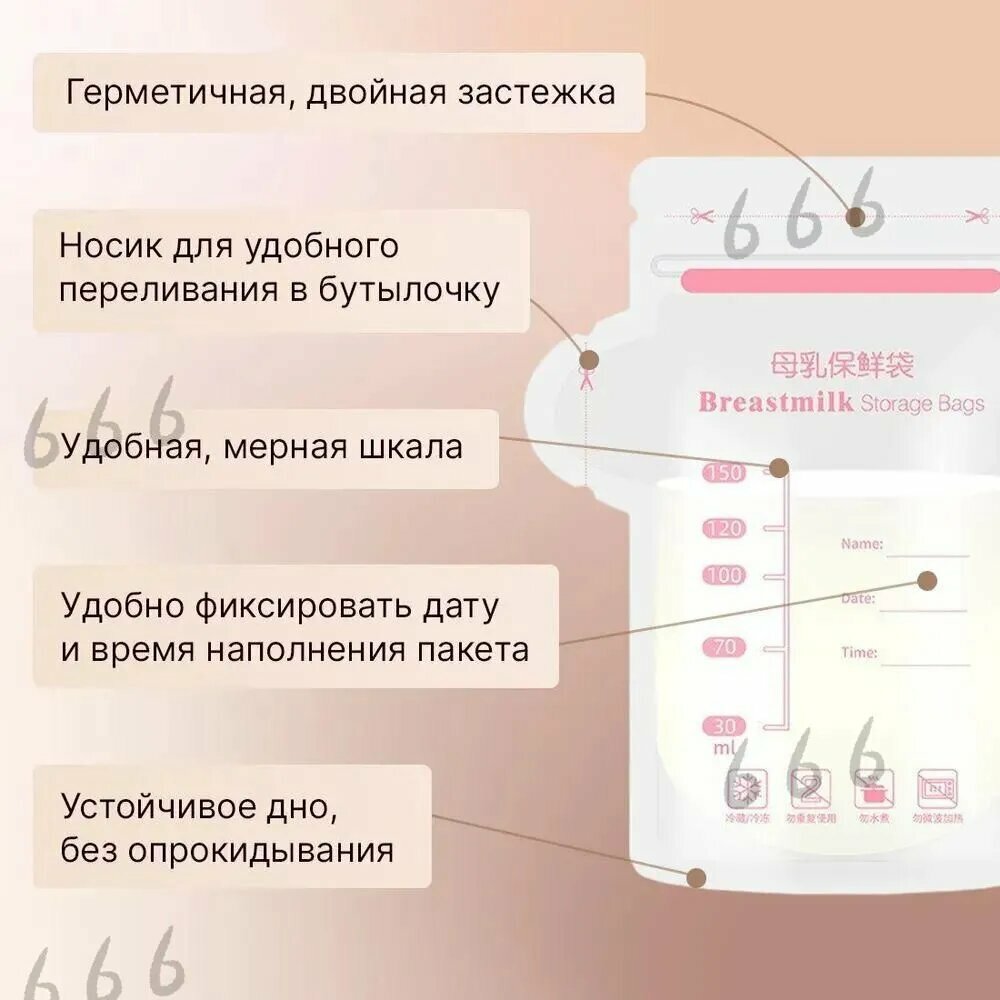 Изображение Пакет для сбора молока