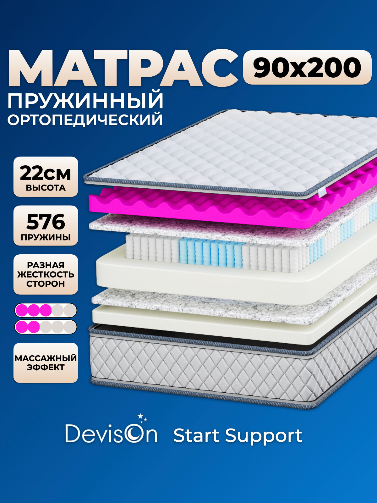 Матрас 90х200 ортопедический пружинный Devison Start Support высота 22 см