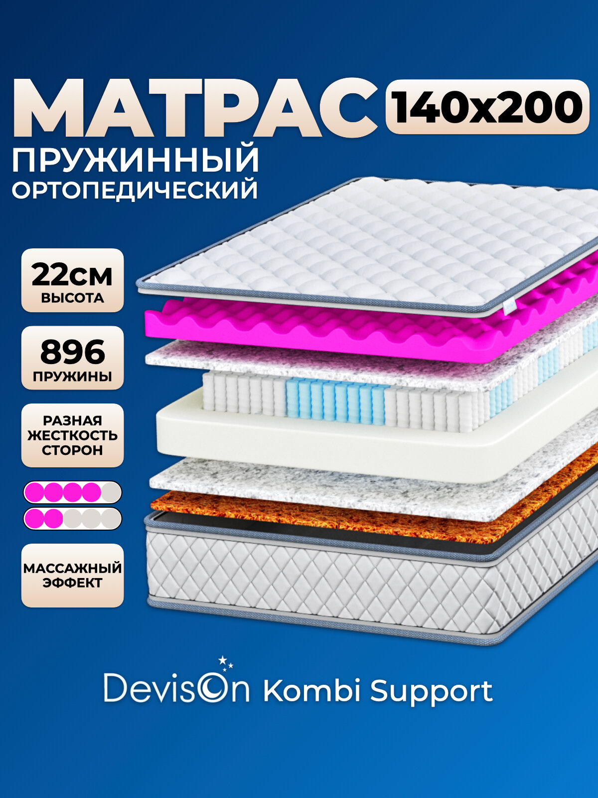 Матрас 140х200 ортопедический пружинный для двуспальной кровати Devison Kombi Support высота 22 см