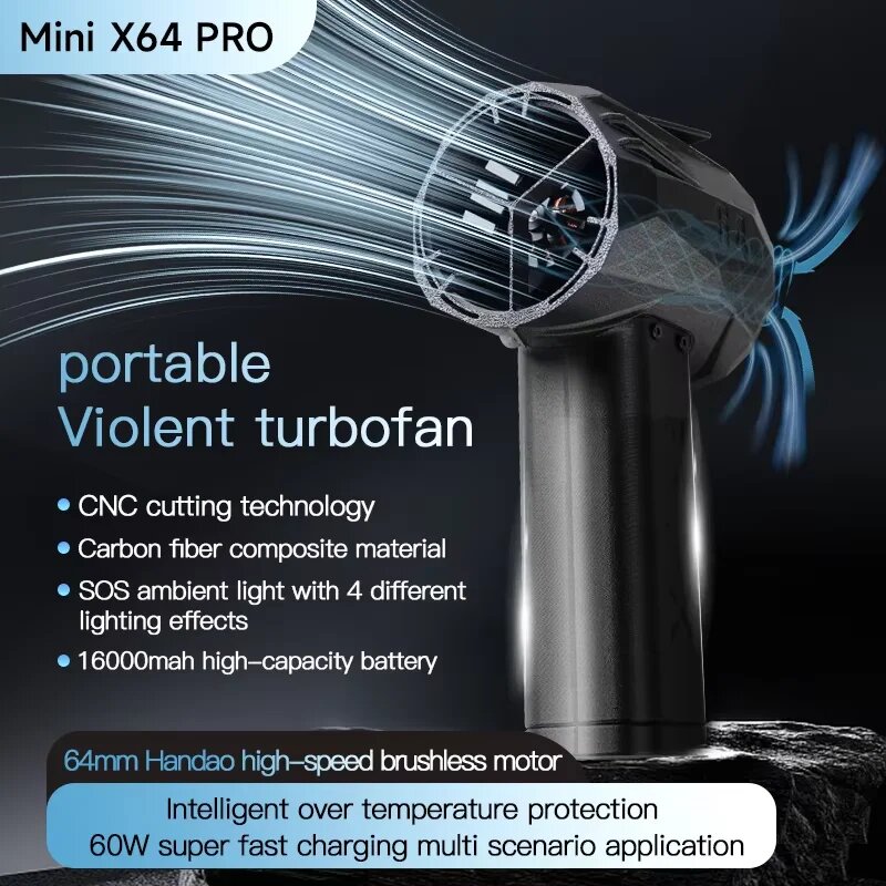 Турбовентилятор Car Violent Blower — фото 1