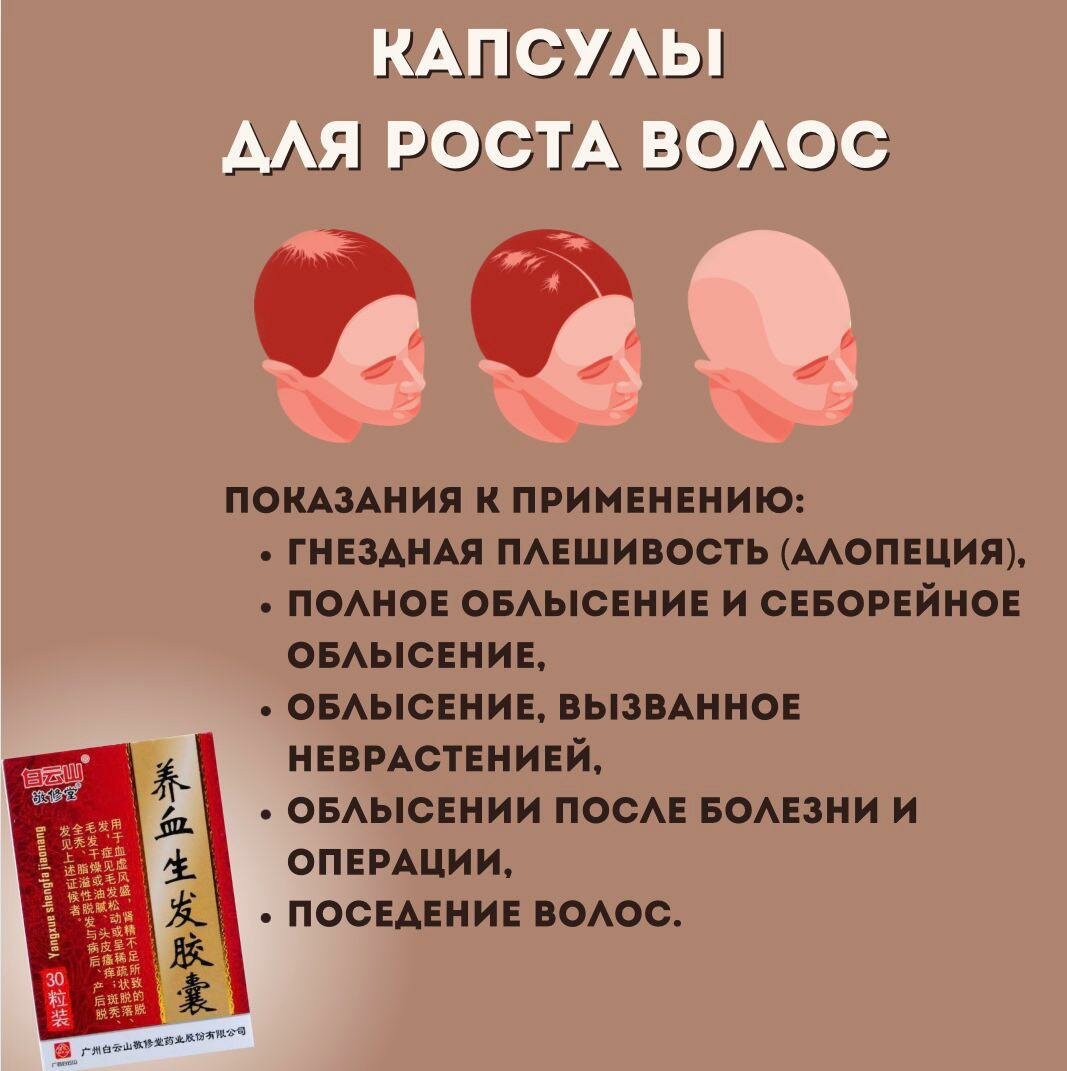 Картинки Капсулы Янсюэ Шэнфа (Yangxue Shengfa Jiaonang) для роста волос, 30 шт.