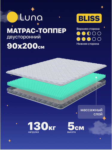 Изображение товара Матрас-топпер Luna Bliss 90х200 двухсторонний, с массажным эффектом, анатомический, высота 5 см