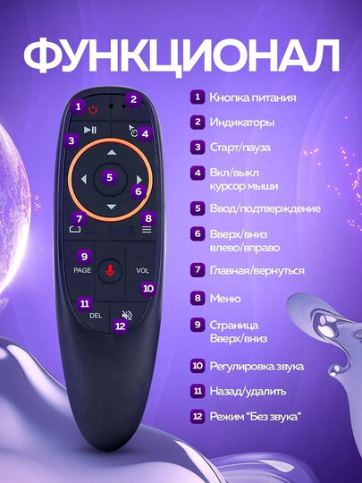 Беспроводной пульт Air Mouse G10S аэромышь с гироскопом и голосовым управлением — фото 1