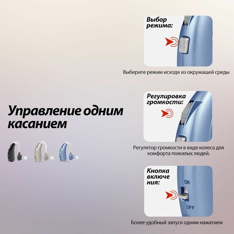 Слуховые Аппараты Усилитель звука