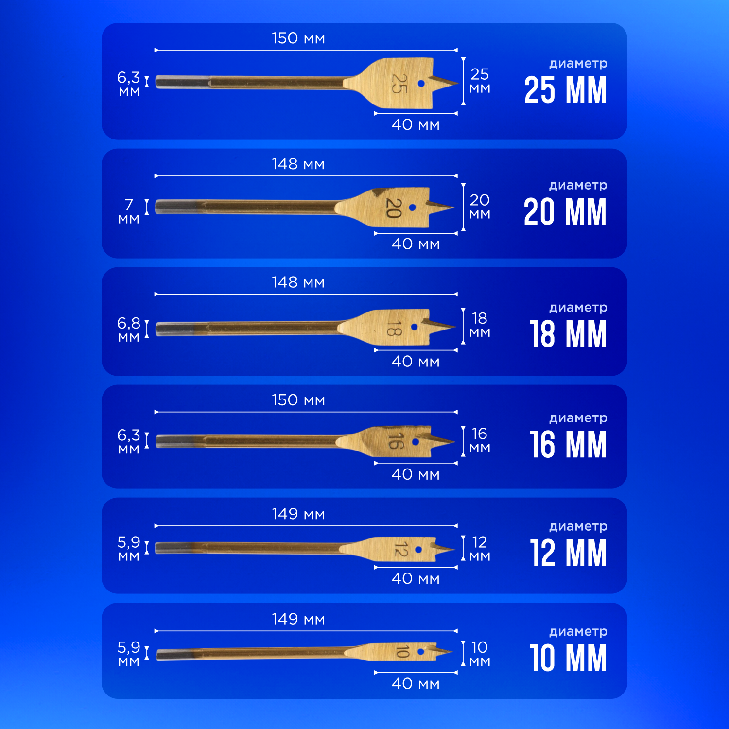 Набор перьевых свёрл по дереву 6шт, диаметры 25-10 мм, шестигранный хвостовик — фото 1