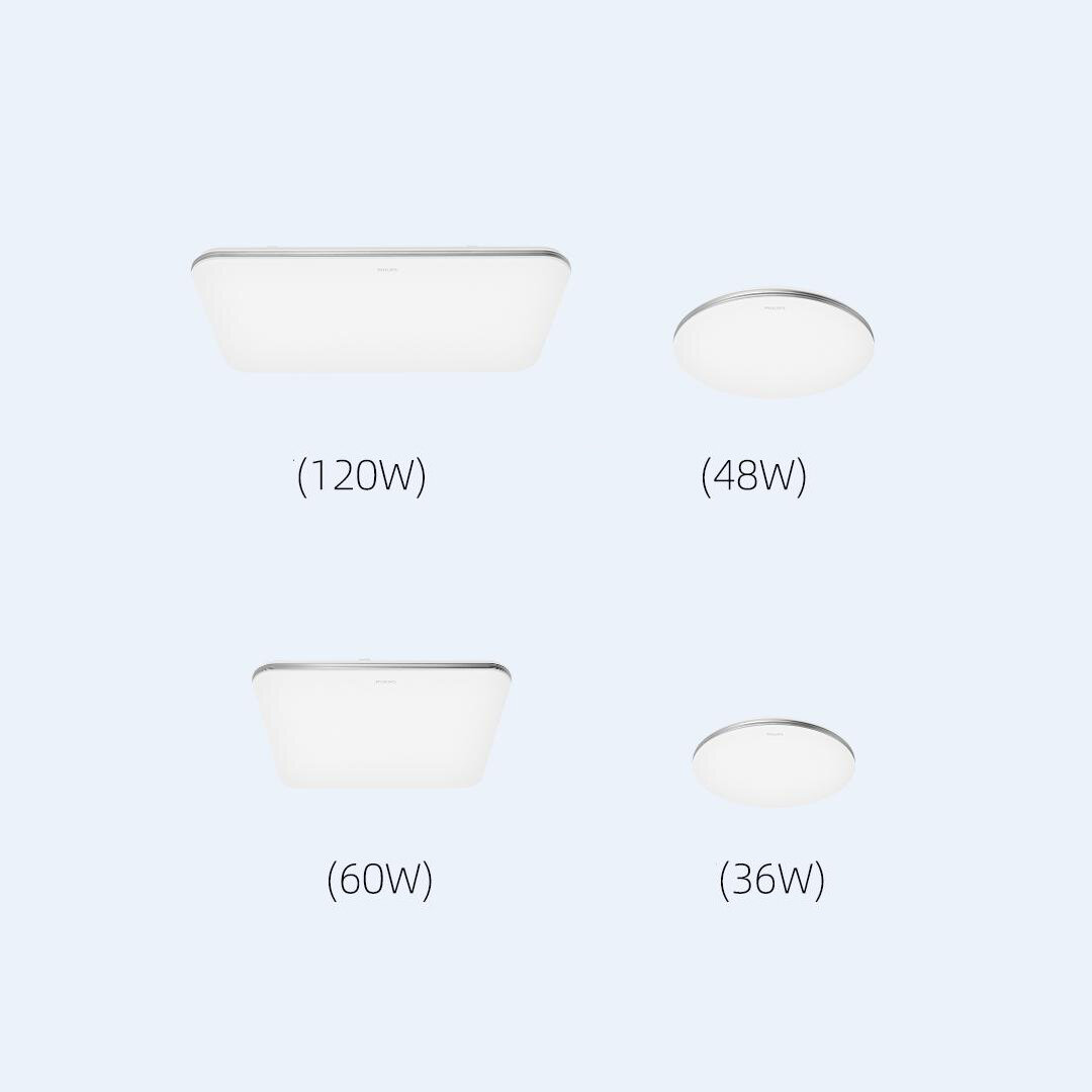 Результаты использования: снижение усталости глаз, экономия электроэнергии, комфортное освещение