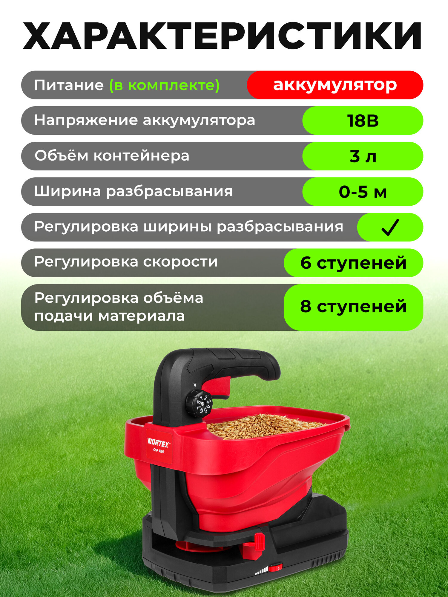 Разбрасыватель сеялка аккумуляторный WORTEX CSP 1805 ALL1 с АКБ и ЗУ 1334495 для удобрений — фото 1