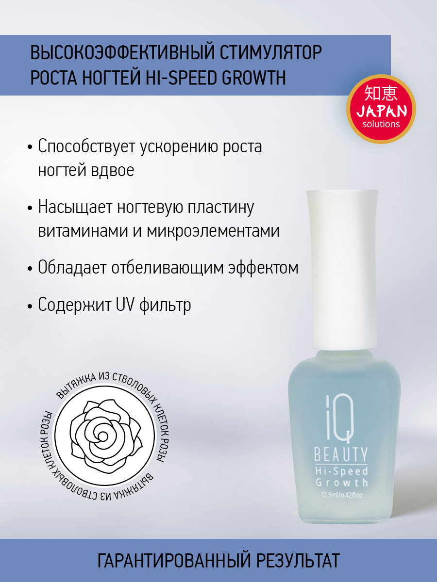 Высокоэффективный лак для роста ногтей IQ Beauty Hi-Speed Growth, 12.5 мл