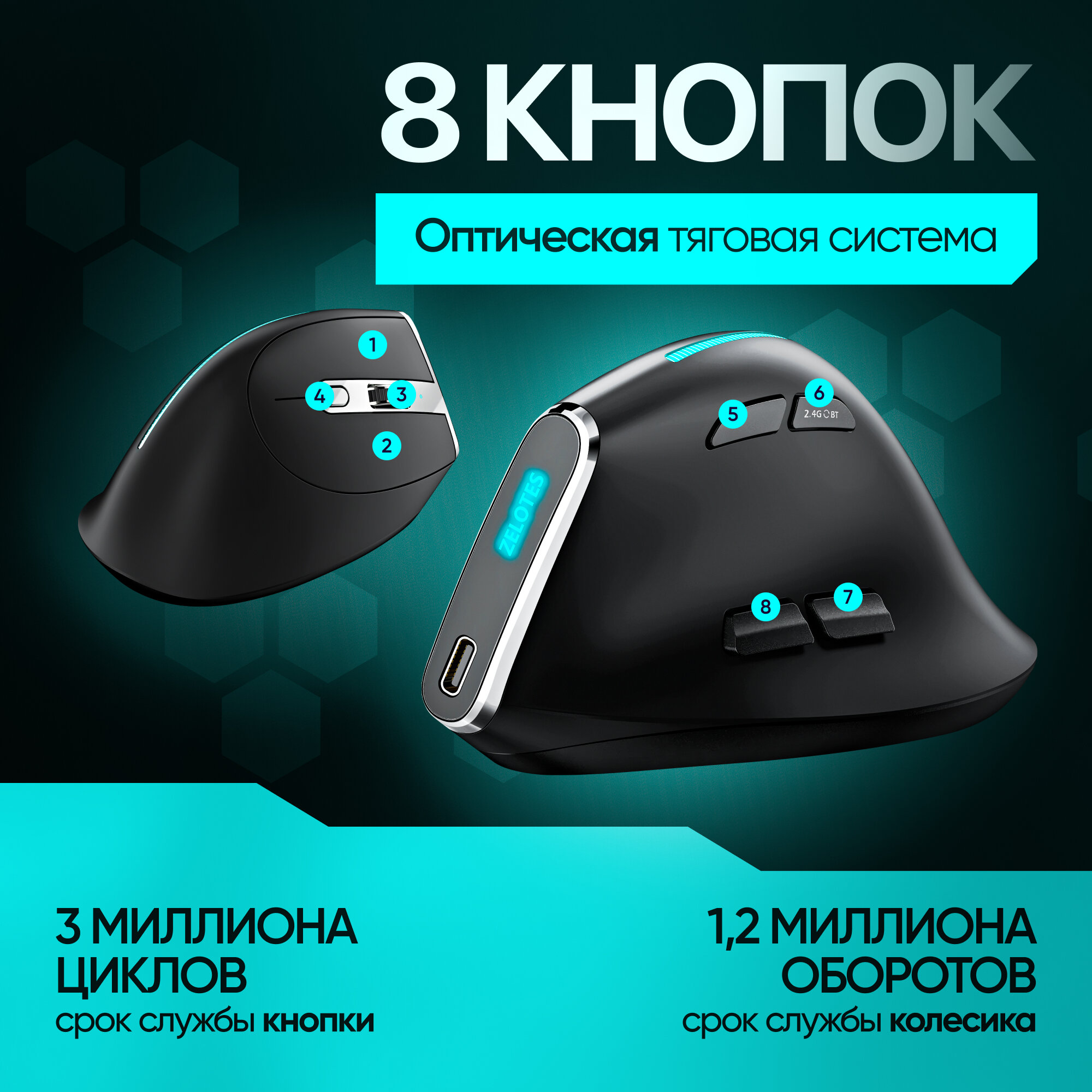 Мышь Innopax ZELOTES, F-36, беспроводная, RGB-подсветка, эргономичная, для правши — фото 1