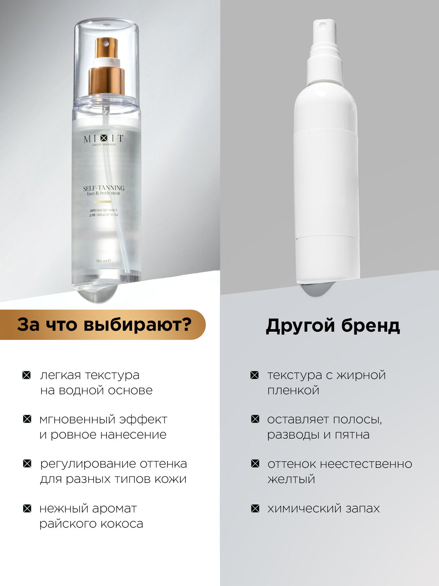 MIXIT Back to Sun Автозагар-спрей для лица и тела увлажняющий, с экстрактом кокоса и алоэ вера — фото 1