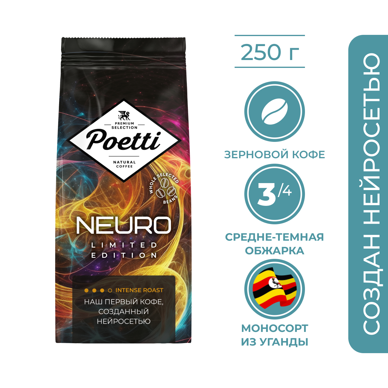 Кофе в зернах Poetti Neuro Limited Edition, натуральный, жареный, 250 г