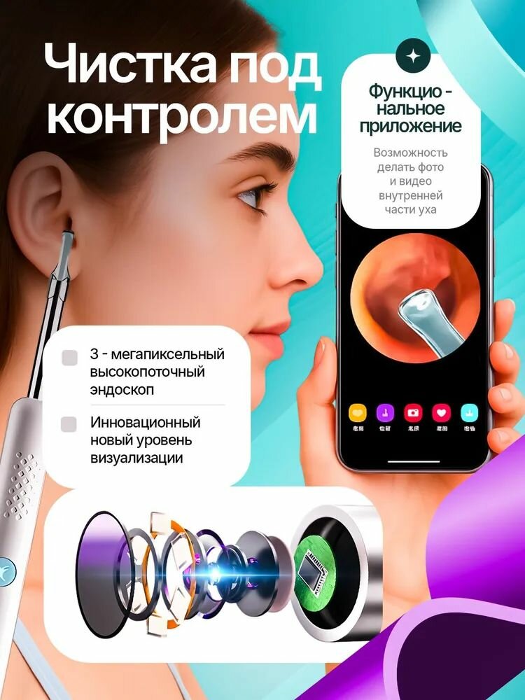 Картинки Умная ушная палочка Xiaomi Bebird Smart Visual Spoon Ear Stick R1, белая. Отоскоп с камерой