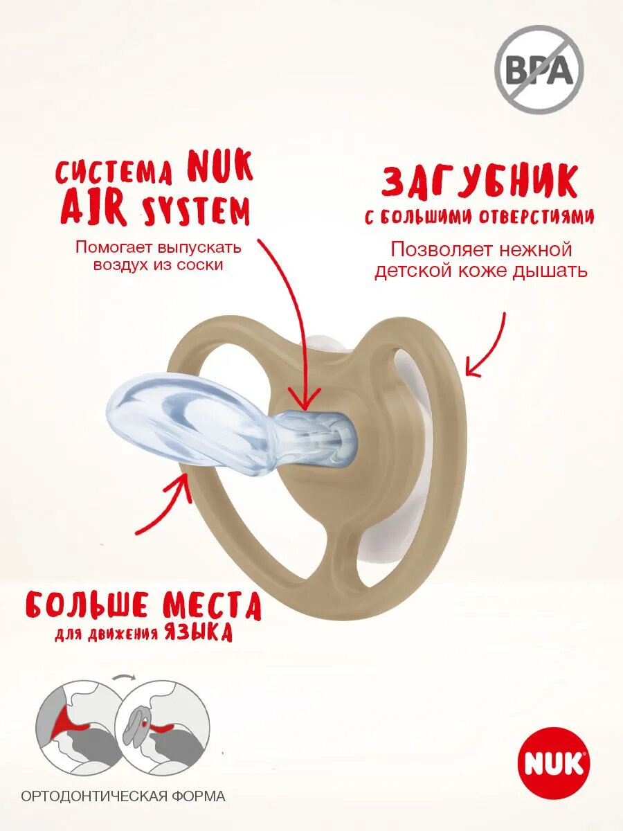 NUK Набор для новорожденного: 3 бутылочки для кормления и соска-пустышка PERFECT MATCH 0+ — фото 1