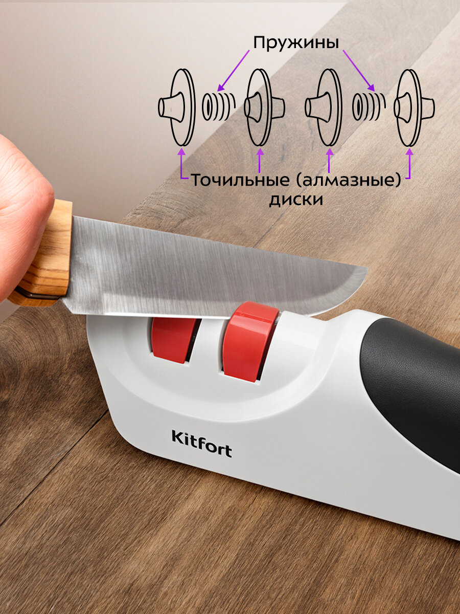 Изображение Электроточилка для ножей Kitfort КТ-6546