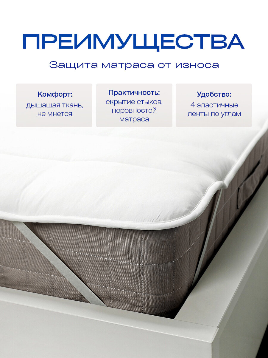 Топпер-наматрасник IKEA "BRUKSVARA", беспружинный, полиэстер, 160х200х2 см — фото 1