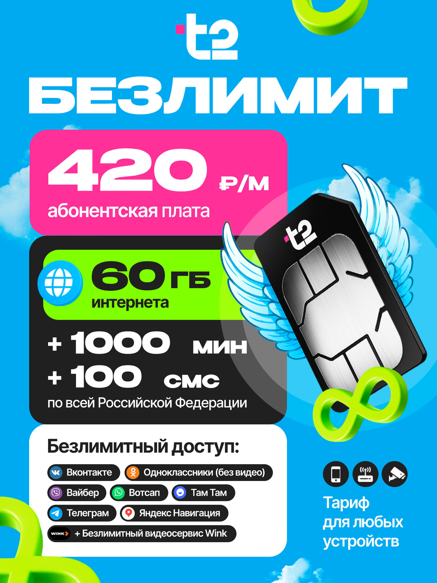 T2 SIM-карта 60 ГБ 3G/4G + 1000 мин + 100 смс за 420 руб/мес, безлимитный интернет на соц сети, мессенджеры и навигацию