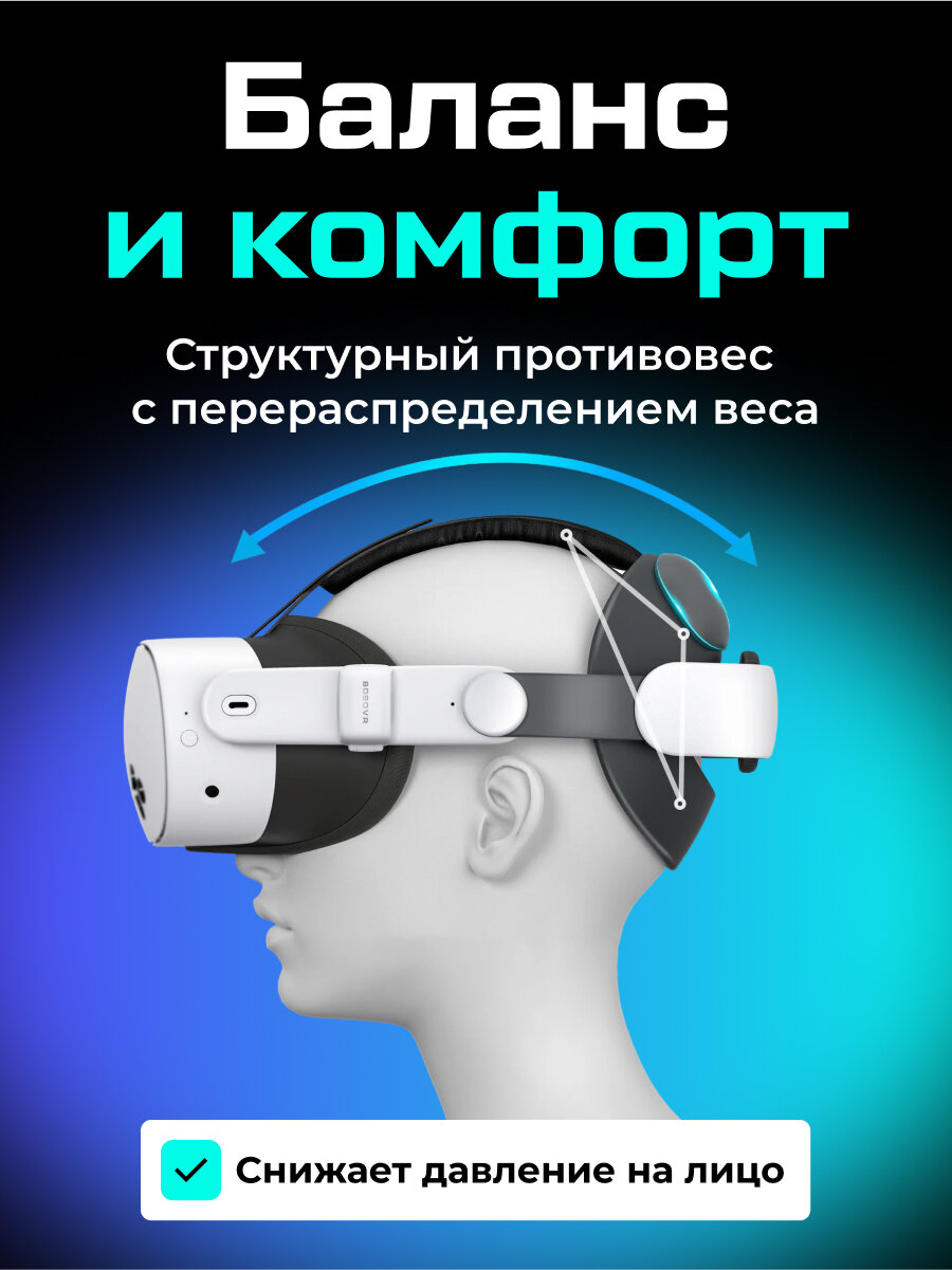 Крепление BOBOVR E3 для Oculus Quest 3/3S Head Strap — фото 1