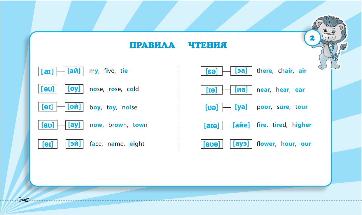 Подорожная О. Ю. Запоминаем английские слова: 1-4 классы — фото 1
