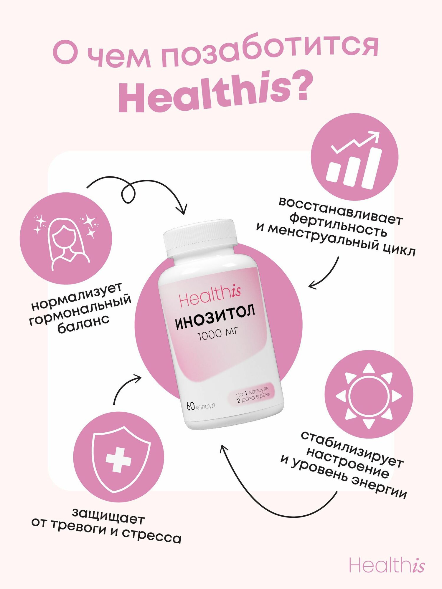 Инозитол + Фолиевая кислота 1000 мг для гормонального здоровья Мио Инозит, Inositol, 60 капсул — фото 1