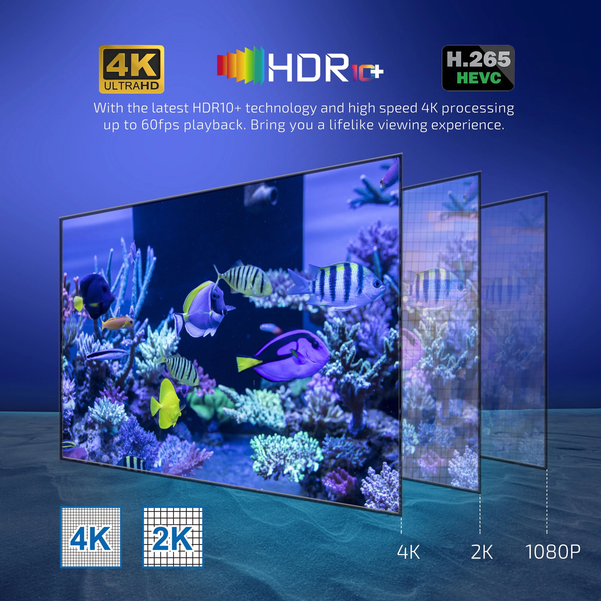 Q96 Android TV Box 8ГБ 128ГБ, q96ohp4k8g128gi8eu, Европейская — фото 1