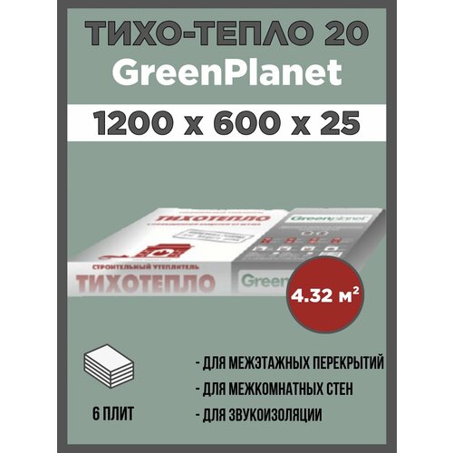 Тепло-звукоизоляционные панели ТихоТепло 25 белый