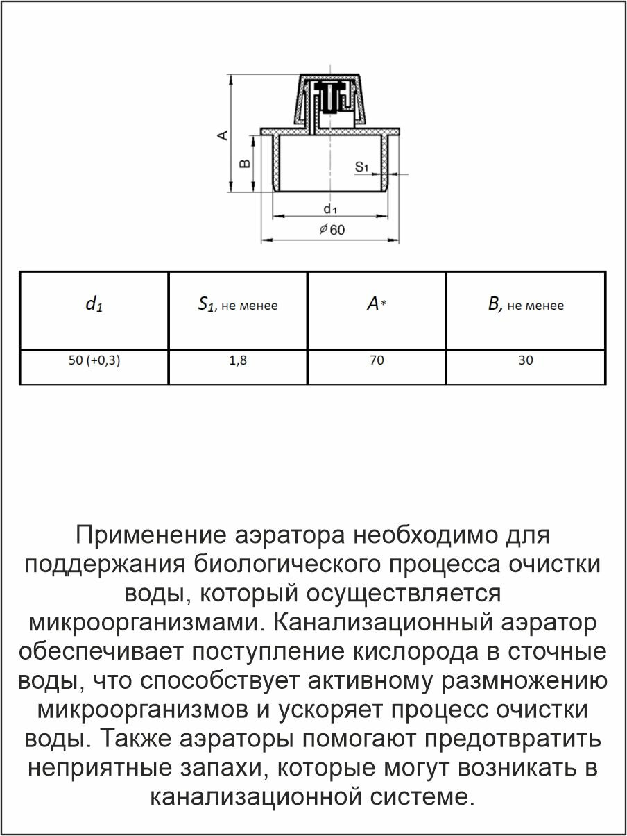 Вентиляционный клапан для канализации (Аэратор) ø 50 мм РТП серый — фото 1