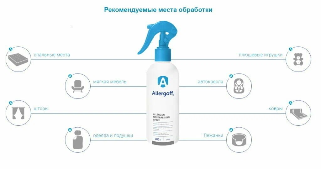 Спрей Allergoff "Natural", для устранения клеща, спрей для домашней пыли — фото 1