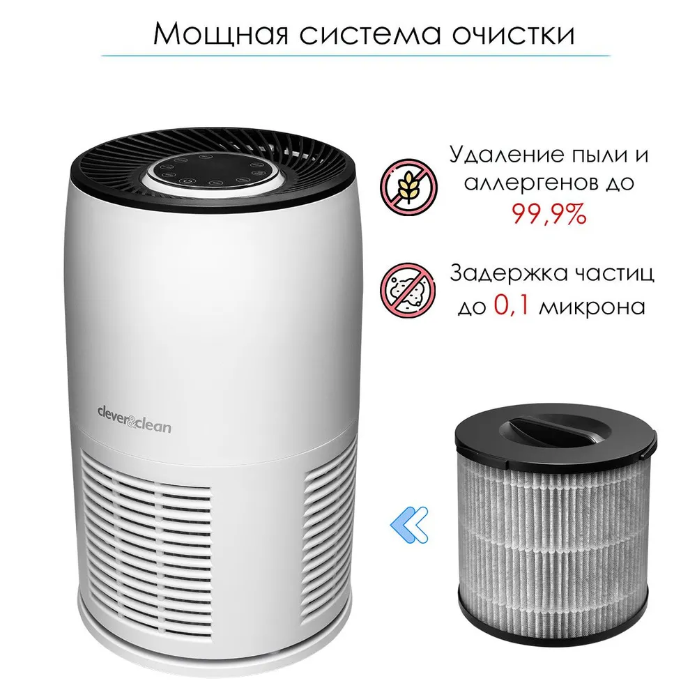 Воздухоочиститель Clever&Clean - фото №2