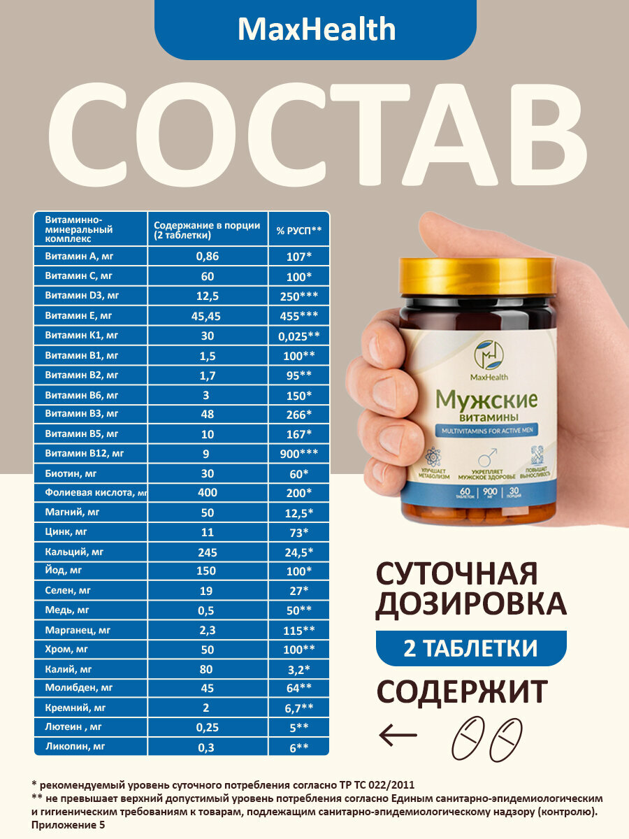 Картинки MAXHEALTH/ Витамины для мужчин, комплекс витаминов для мужского здоровья, мультивитамины, бады, 60 таблеток / 30 дней
