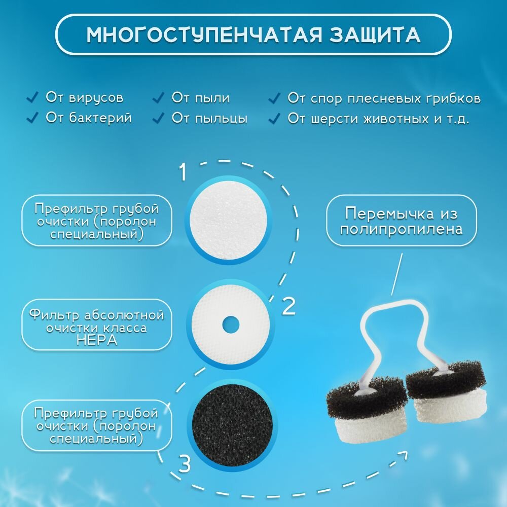 Фильтры Назальные Фильтры для носа Супернос ультра от аллергии и вирусов. Размер большой L