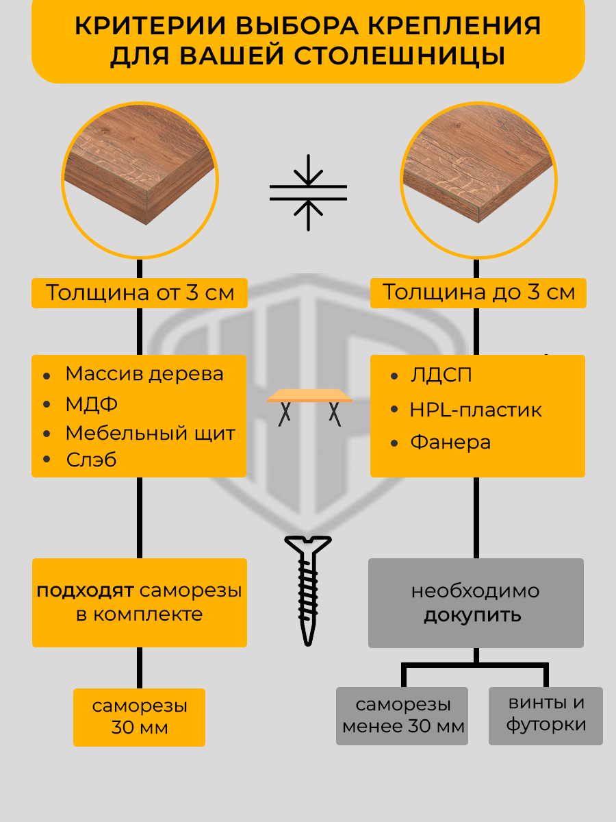 Подстолье для стола Железное решение лофт Трапеция Ножки 85-87х40 для барной стойки Опора металлическая белая, 2 шт. — фото 1