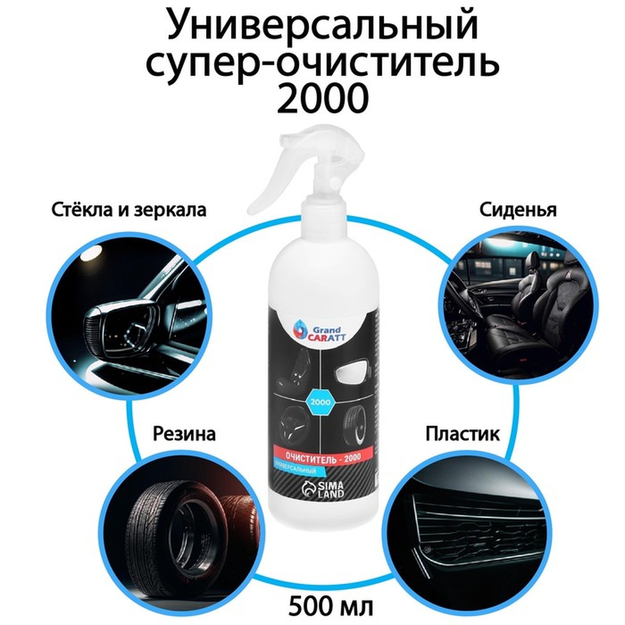 Универсальный очиститель Grand Caratt 2000, 500 мл 7769999