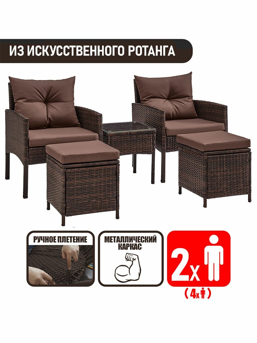 Комплект из искусственного ротанга Фьорд Релакс Дуэт (Fjord Relax Duet)