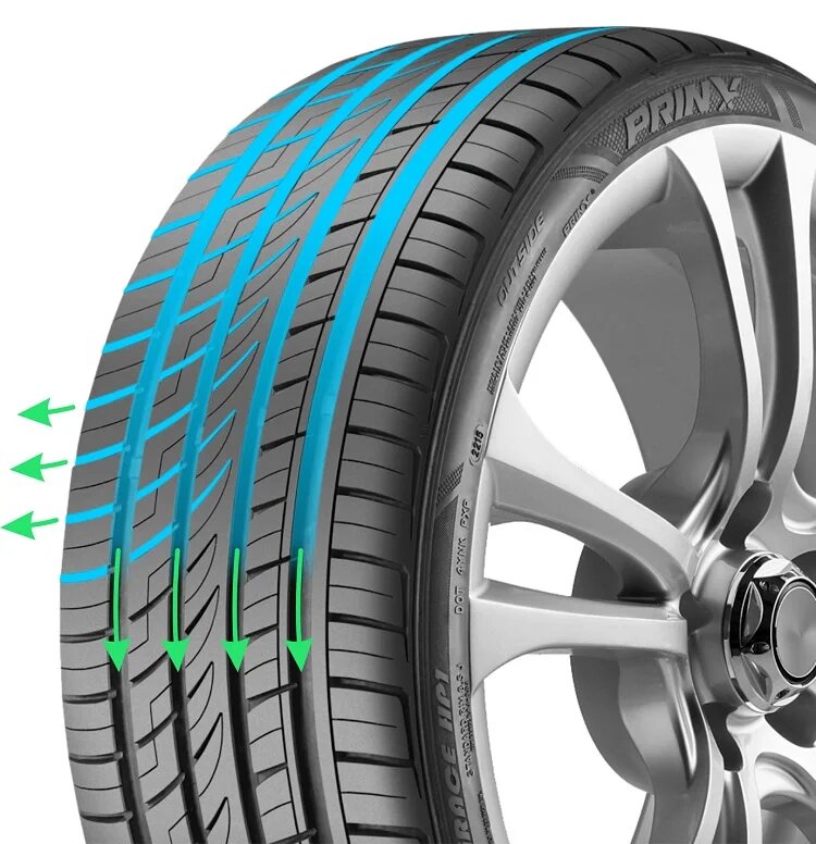 Prinx HP1 HiRace 225/65 R17 102H летние автомобильные шины — фото 1