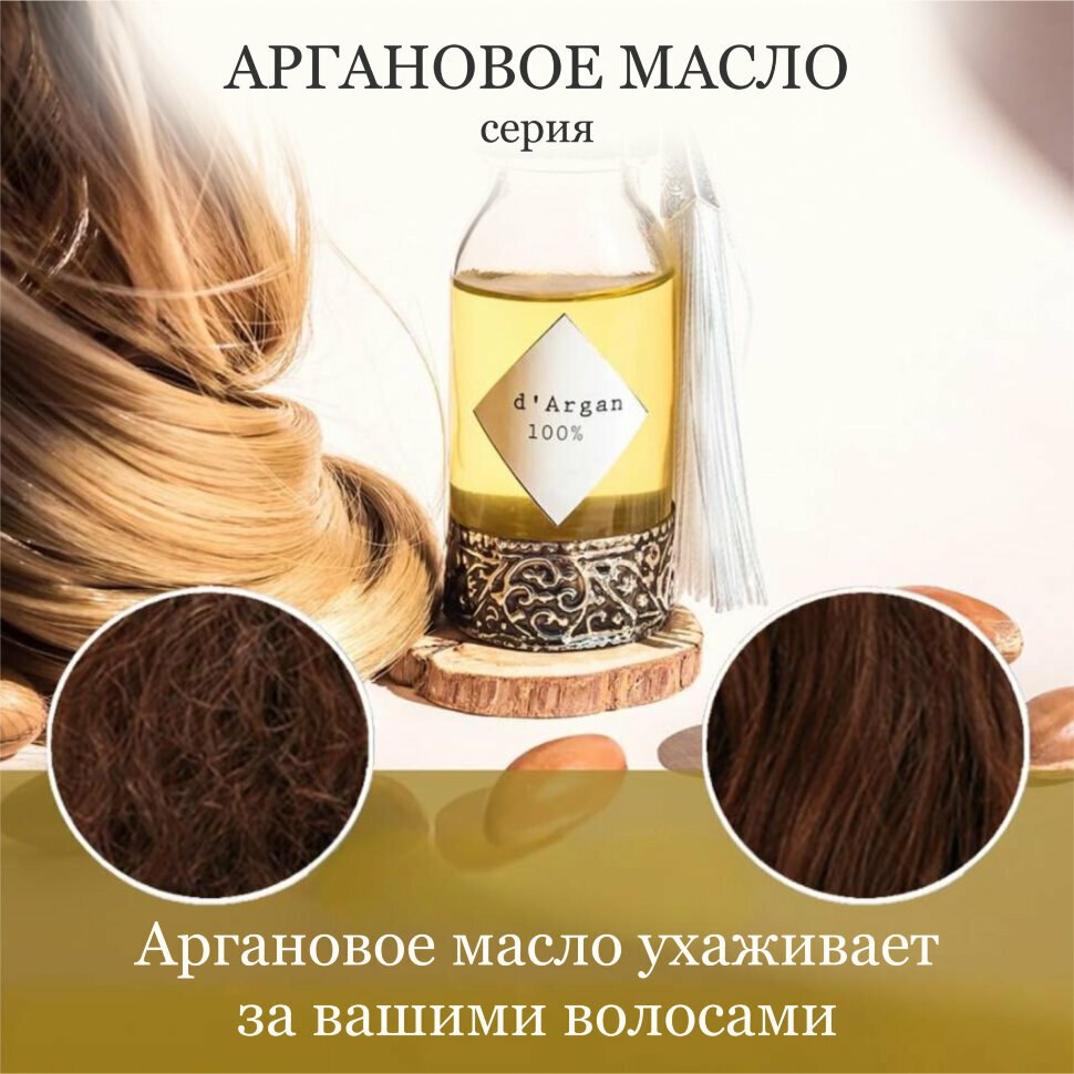Изображение Молочко для волос CEYLINN аргановое, 150 мл