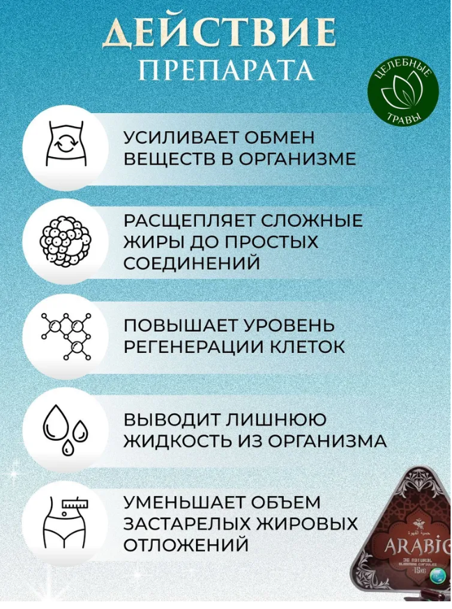 Картинки Arabic таблетки для похудения, капсулы для снижения аппетита