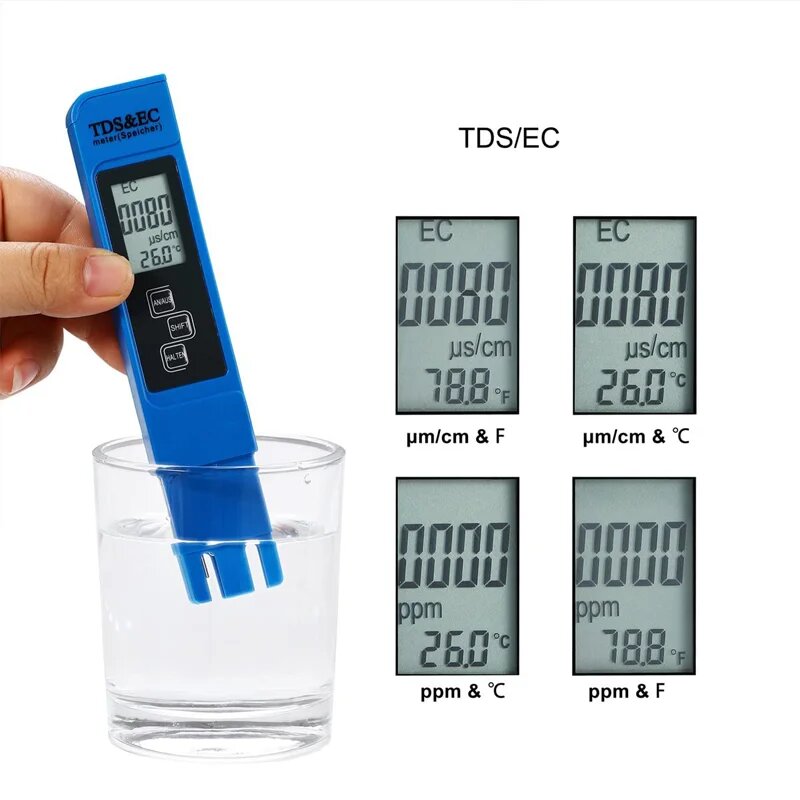 Изображение Цифровой тестер качества воды SHENGMEIYU TDS EC Meter, Blue