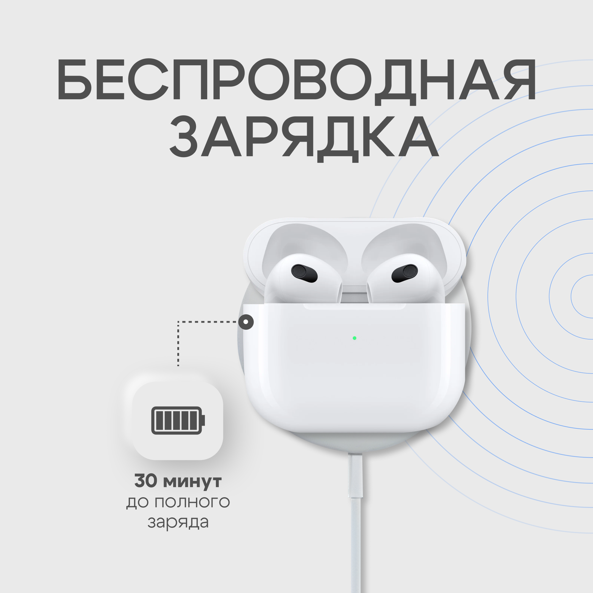 Беспроводные наушники Bluetooth c микрофоном A.Pods 3 TWS для iPhone и Android, влагозащита IPX4, блютуз вкладыши — фото 1