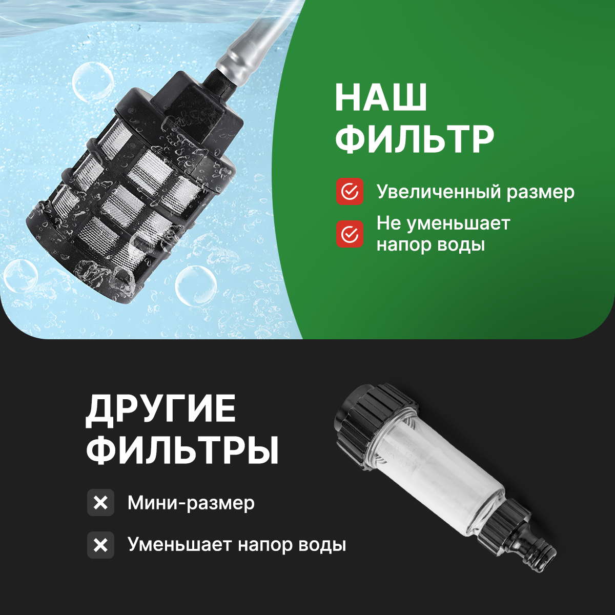 Мойки Высокого Давления Аккумуляторные Аккумуляторная автомойка высокого давления, в кейсе с пистолетом и пенообразователем , с насадками 800Вт, 30бар