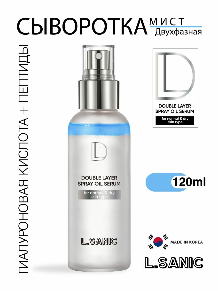 L.Sanic Двухфазная сыворотка-мист с гиалуроновой кислотой и пептидами, 120мл