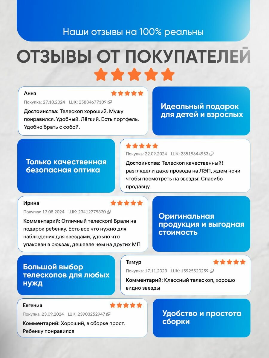 Телескоп Levenhuk (Левенгук) Skyline Travel 80 - фото №17