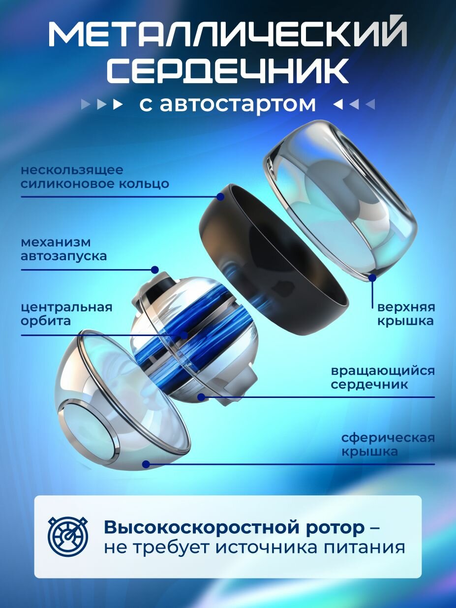 Эспандеры Кистевые Эспандер кистевой гироскопический для рук, пальцев, предплечья