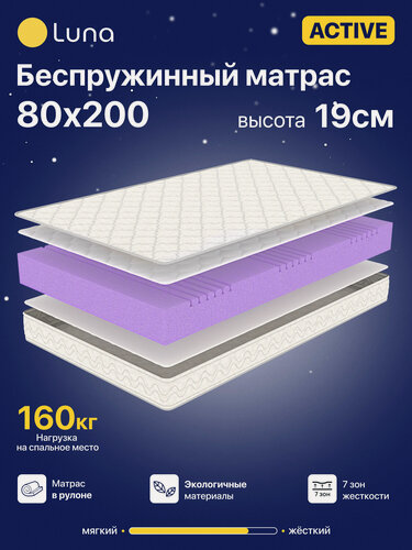 Изображение товара Ортопедический матрас Luna Active 80х200 см беспружинный, двухсторонний, гипоаллергенный, анатомический, высота 19 см