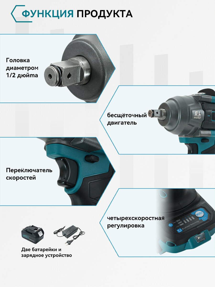 2000HM, 1/2 Дюйма аккумуляторный электрический ударный гайковерт, 2 АКБ и 1 ЗУ — фото 1