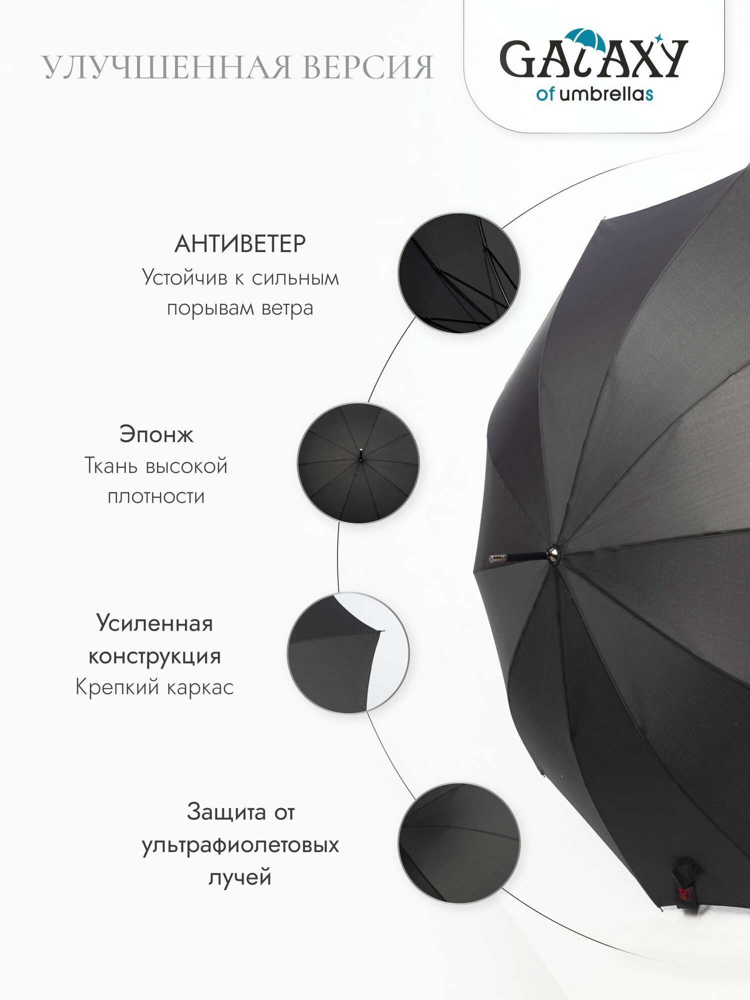 Зонт-трость GALAXY OF UMBRELLAS, черный 2 — фото 1